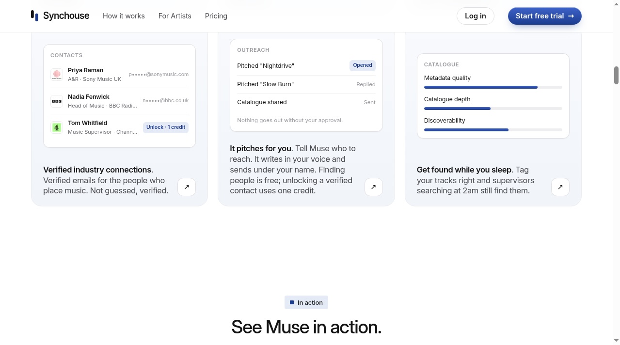 synchouse feature cards - verified contacts, it pitches for you, get found while you sleep
